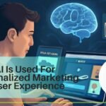 How AI Is Used For Personalized Marketing and User Experience